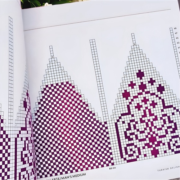 Fun and Fantastical Slippers to Knit + 3 Yarn Skeins - Picture 11 of 15